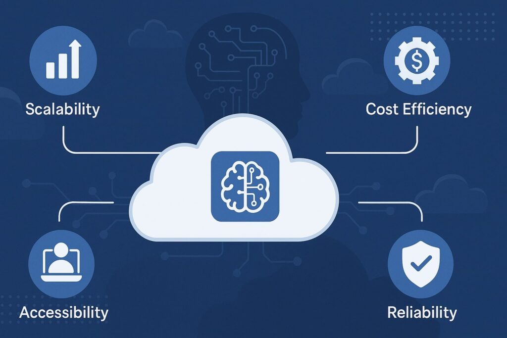 Benefits of Cloud Hosting for Multi-User AI Applications