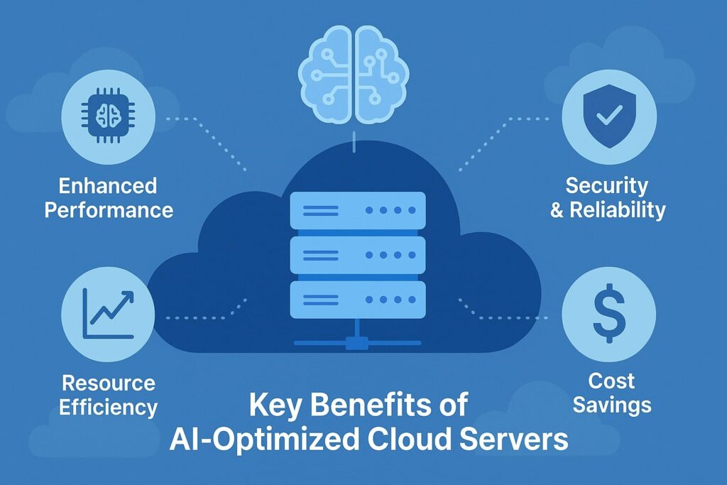 Key Benefits of AI-Optimized Cloud Servers