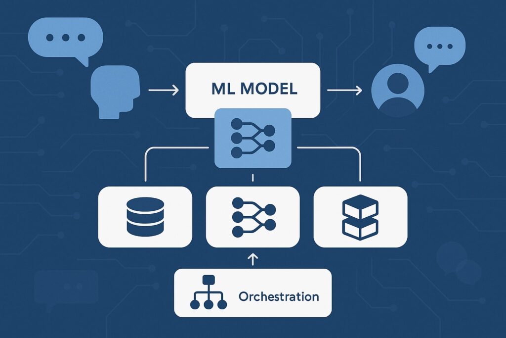 Model Serving Patterns and Orchestration for Conversations