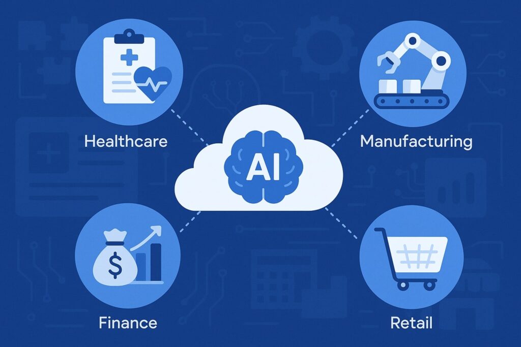 Use Cases of Cloud Hosting for AI Across Industries